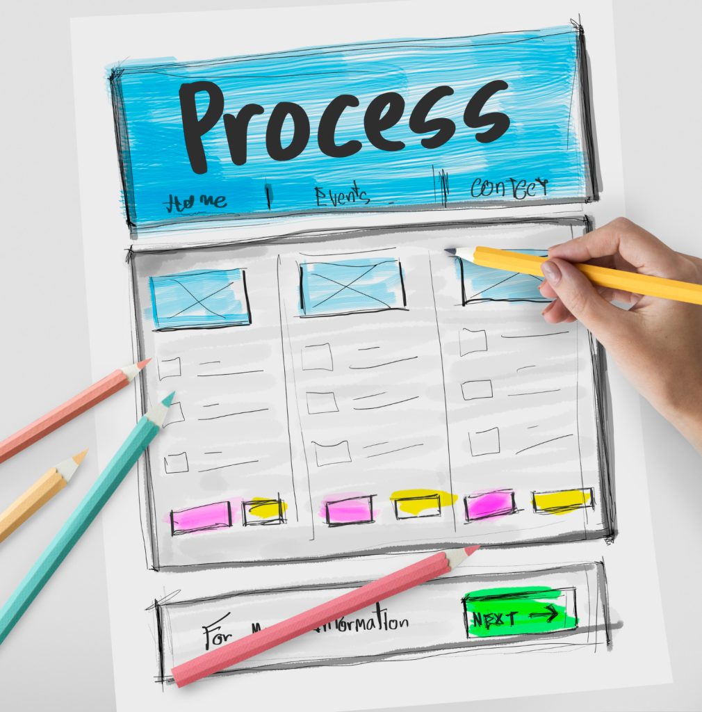 website go live checklist