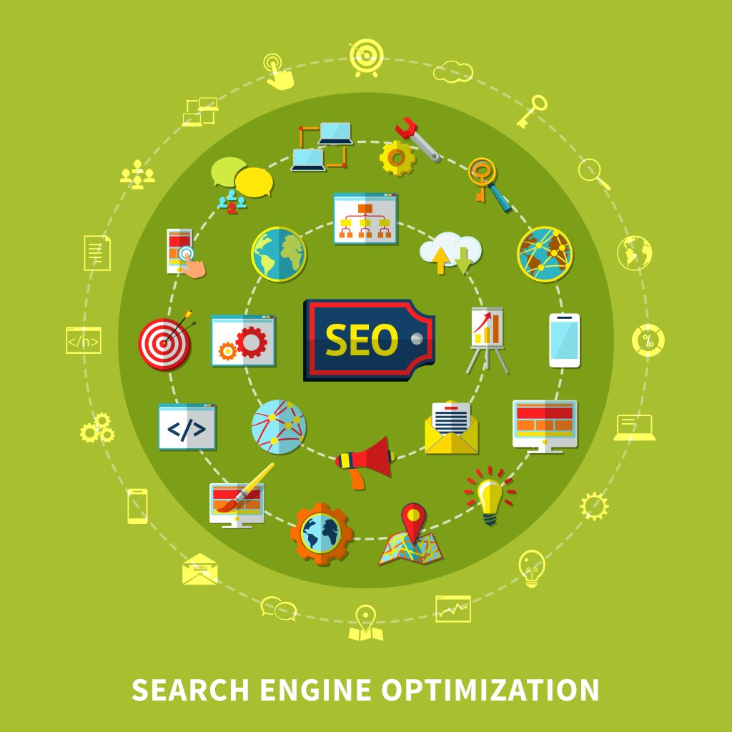 technical SEO