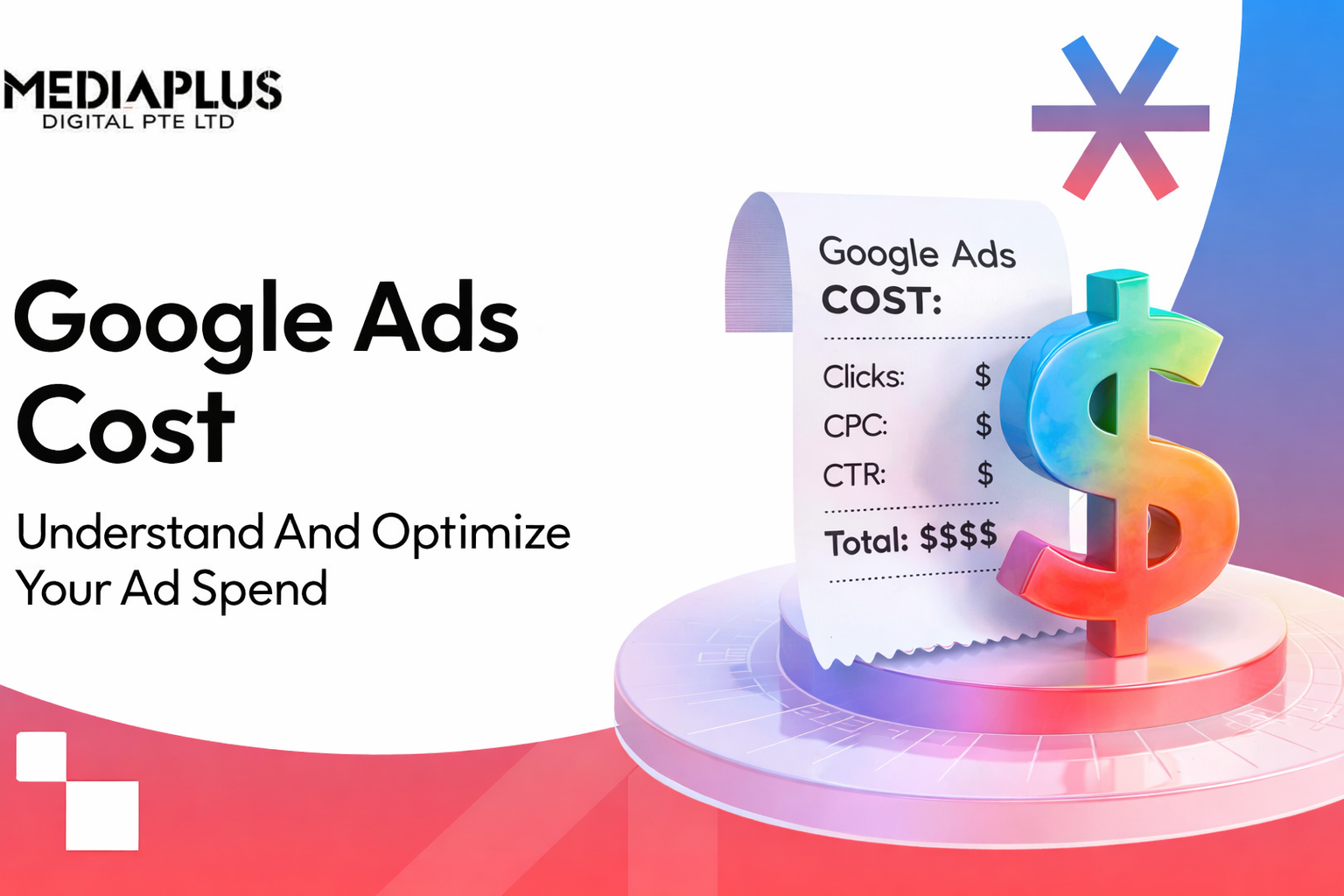 google ads cost