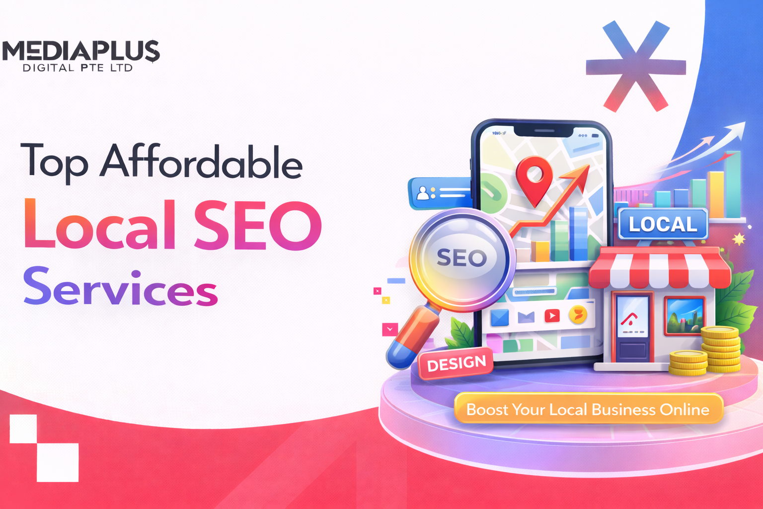 affordable local seo services