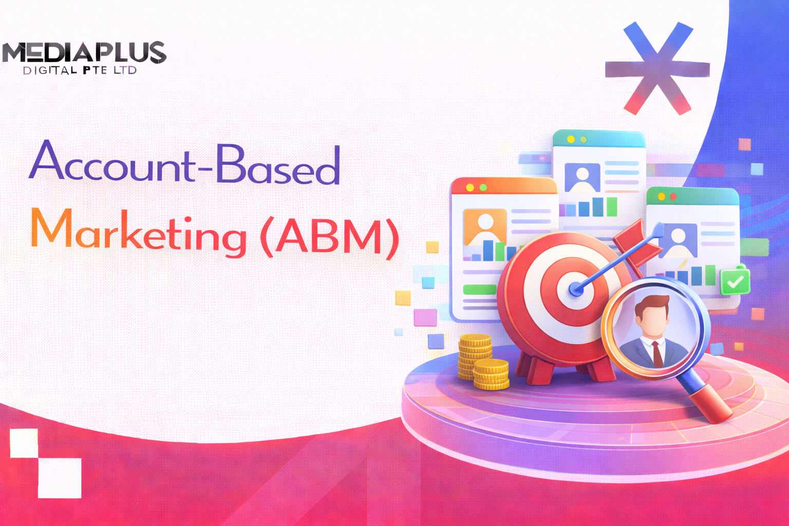 account based marketing