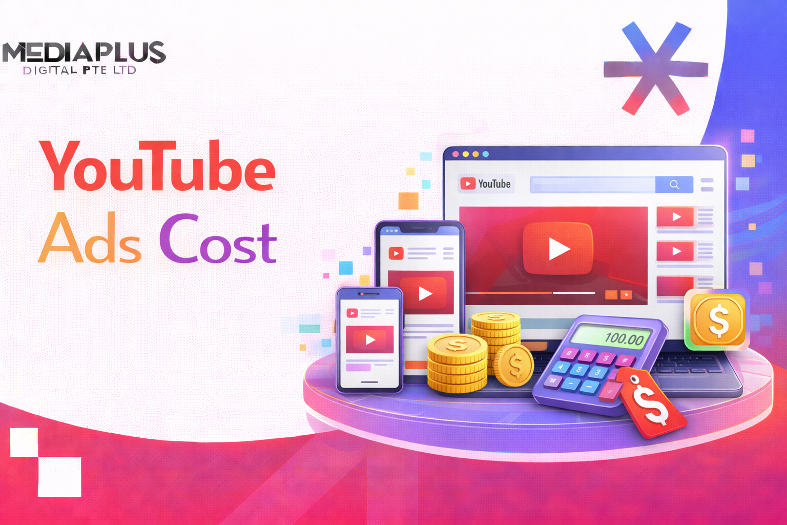 YouTube Ads Cost